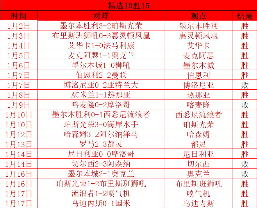 粤港澳十五,运盛大启幕,王欣瑜邀您,澳门金沙赌场在线官网,澳门金沙赌场在线品牌,澳门金沙赌场在线精彩,澳门金沙赌场在线