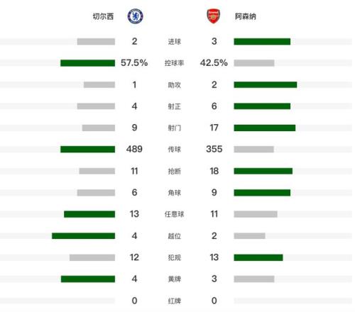 无人机照亮,大莲花,国足同场助,澳门金沙赌场在线官网,澳门金沙赌场在线品牌,澳门金沙赌场在线精彩,澳门金沙赌场在线