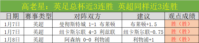 独家揭秘,阿森纳圣诞,休战取消,澳门金沙赌场在线官网,澳门金沙赌场在线品牌,澳门金沙赌场在线精彩,澳门金沙赌场在线