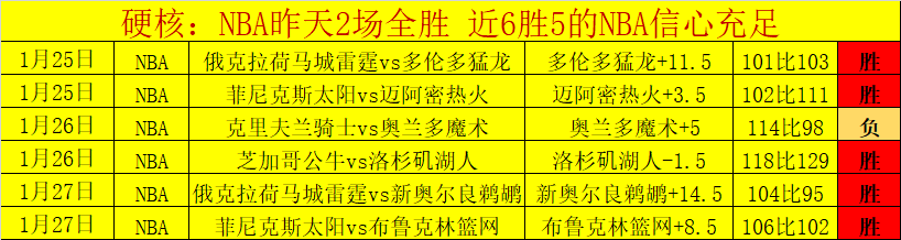无人机照亮,大莲花,国足同场助,澳门金沙赌场在线官网,澳门金沙赌场在线品牌,澳门金沙赌场在线精彩,澳门金沙赌场在线