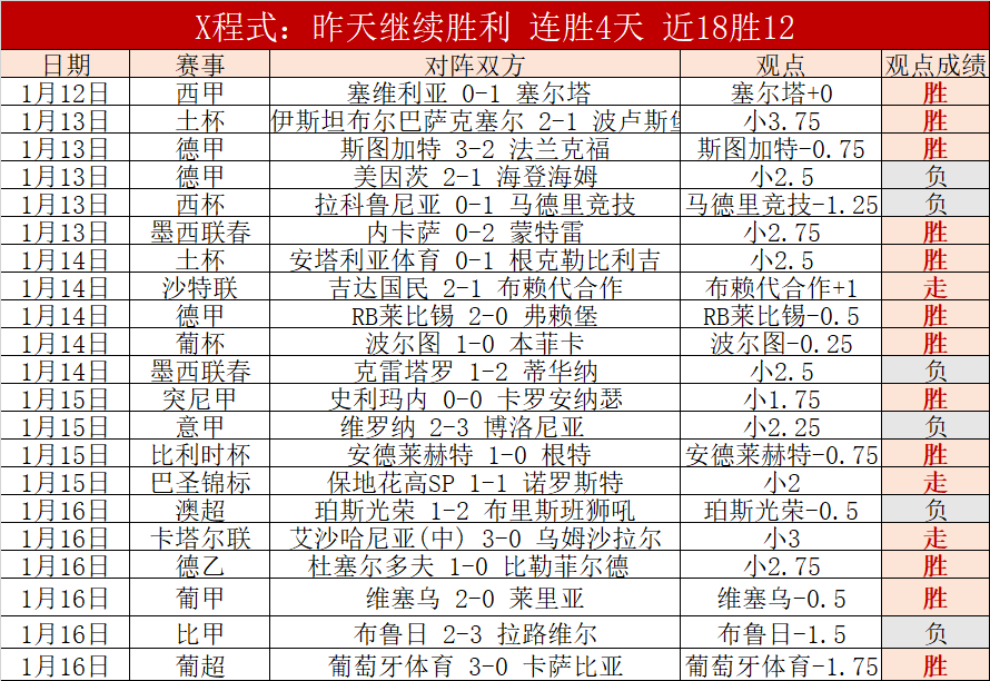 傑倫,約翰遜成長,軌跡與特雷,澳门金沙赌场在线官网,澳门金沙赌场在线品牌,澳门金沙赌场在线精彩,澳门金沙赌场在线