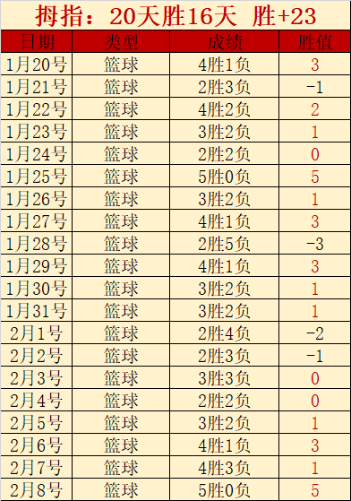灰熊对公牛,比赛总分分,澳门金沙赌场在线,澳门金沙赌场在线官网,澳门金沙赌场在线品牌,澳门金沙赌场在线精彩,澳门金沙赌场在线