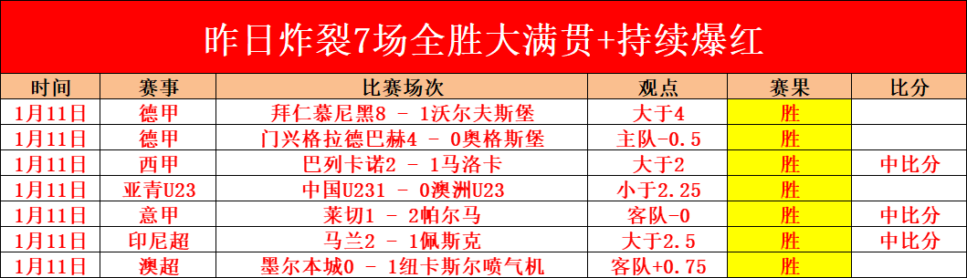 大乐透期号,专家推荐分,胜率反常数,澳门金沙赌场在线官网,澳门金沙赌场在线品牌,澳门金沙赌场在线精彩,澳门金沙赌场在线