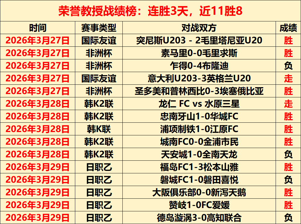 曼城英超临,场分析,专家一整天,澳门金沙赌场在线官网,澳门金沙赌场在线品牌,澳门金沙赌场在线精彩,澳门金沙赌场在线