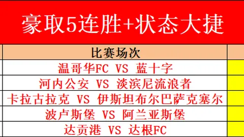 波爾圖歐冠6輪逆轉馬德里競技，領先小組頭名2-1勝出
