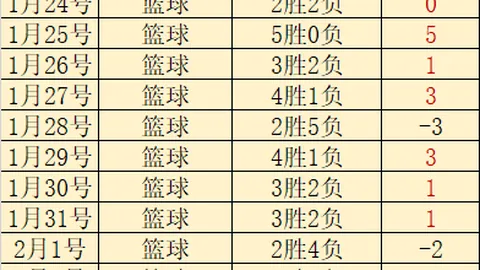 澳门金沙赌场在线